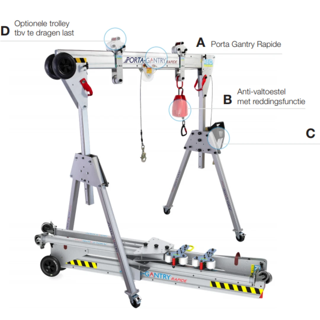 Porta Gantry Rapide