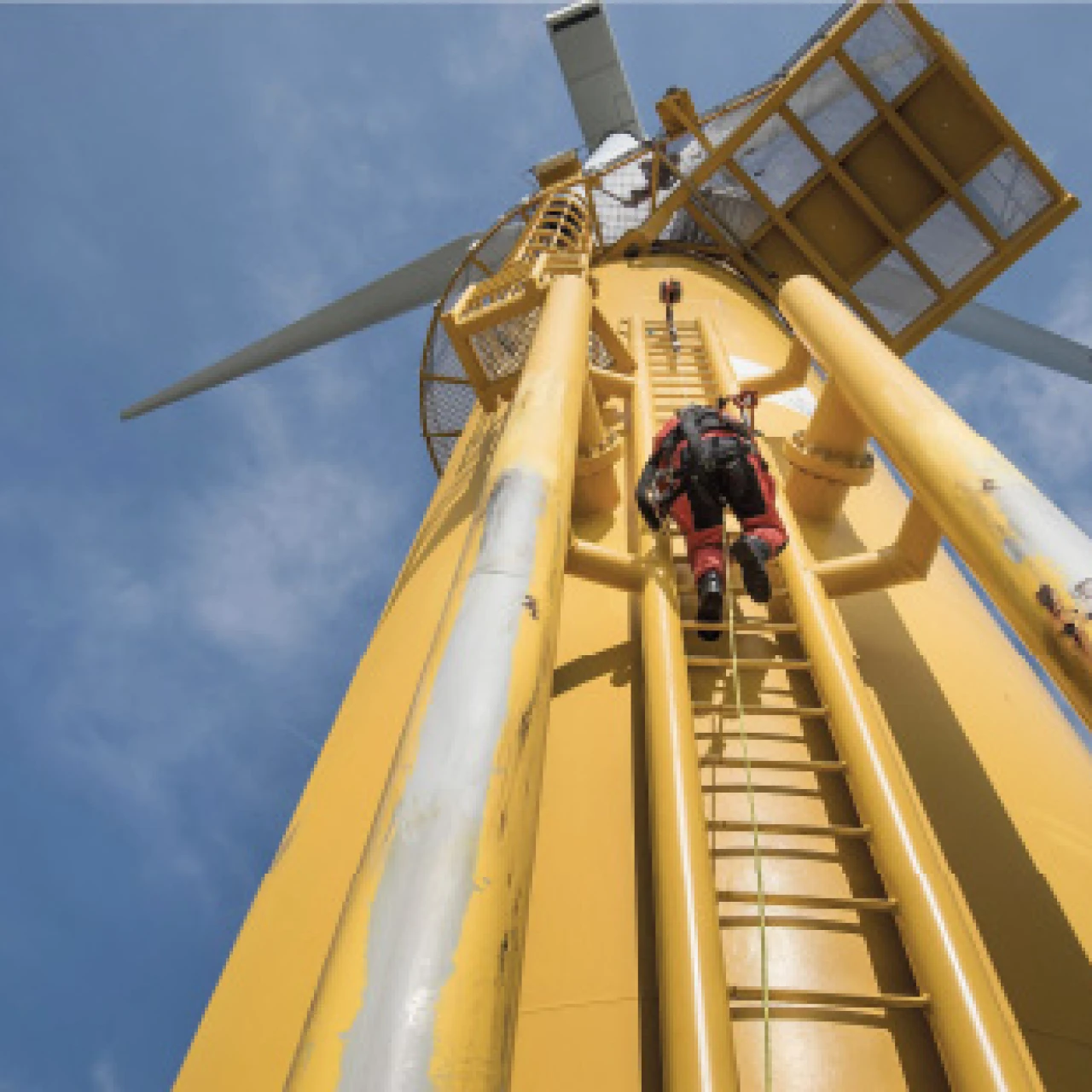 Renewables Sector