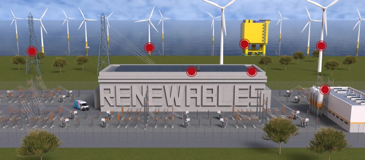 Safety Solutions in the Renewables Sector